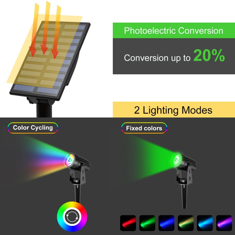 T-SUN RGB Solar Spotlights Outdoor, Halloween Decoration Solar Landscape Spotlights, IP65 Waterproof Color Changing Spot Lights Outdoor Security Wall Lights for Garden, Yard, Driveway, Pool Area(RGB) - Image 3